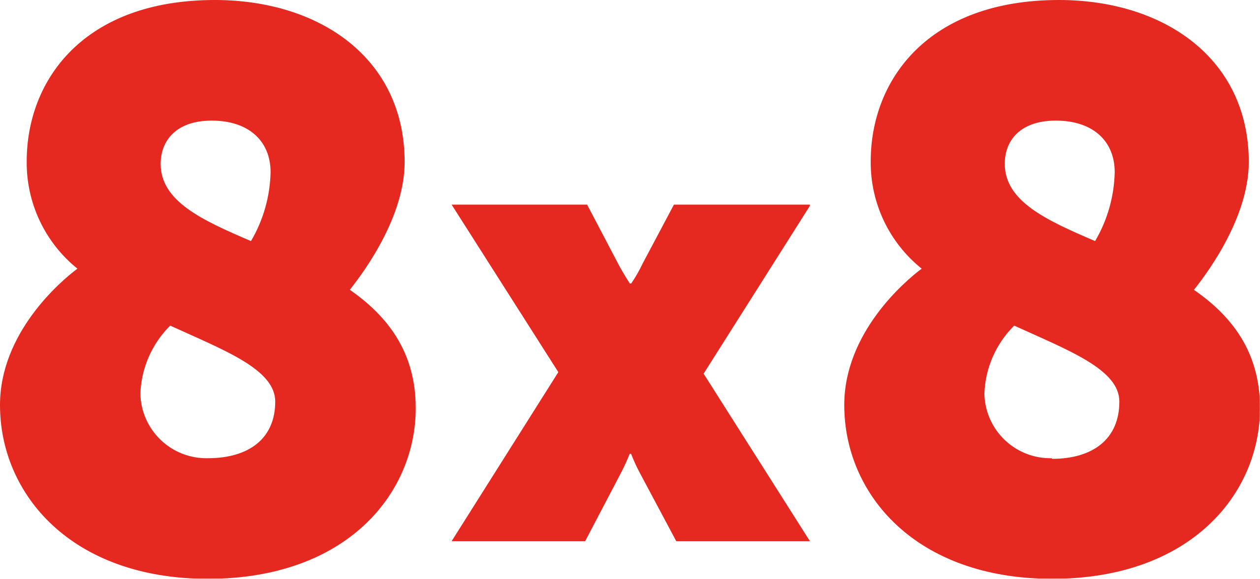 How to Automate Lead Follow-Ups by Forwarding 8x8 Missed Calls to LeadTruffle