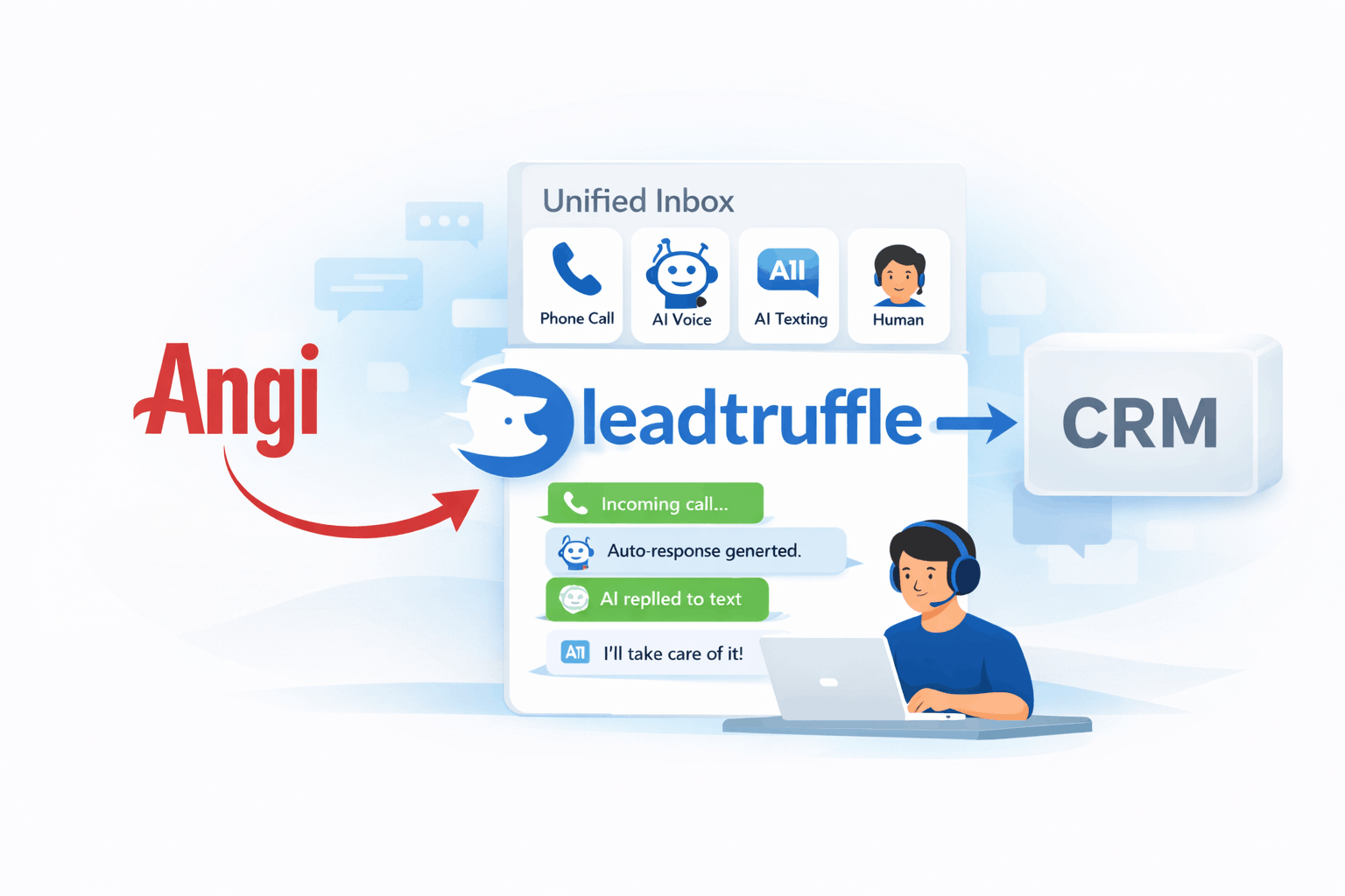 Angi Leads Cost for Contractors in 2026: Pricing, Fees, and Real-World ROI