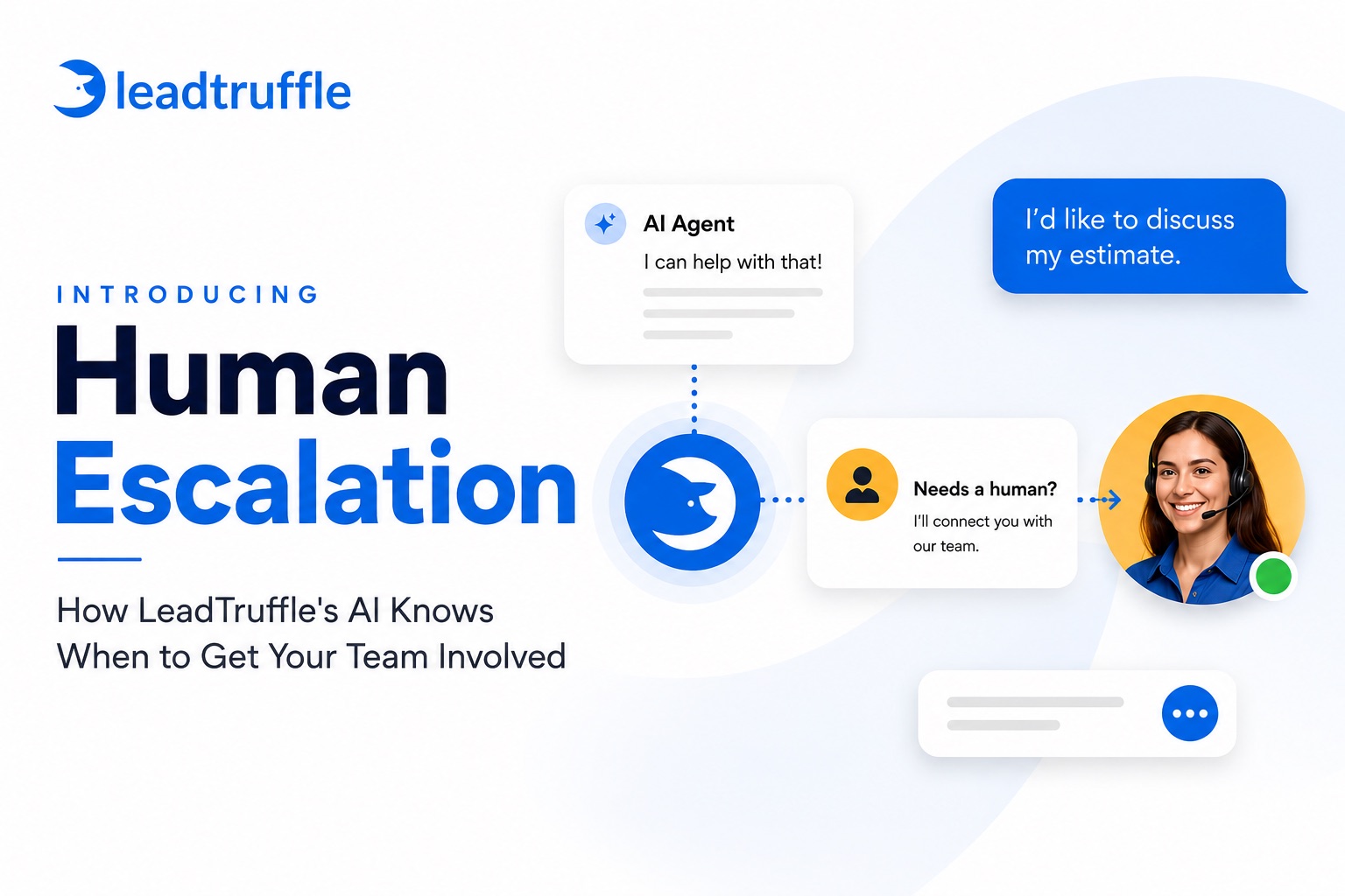 Introducing Human Escalation: How LeadTruffle's AI Knows When to Get Your Team Involved