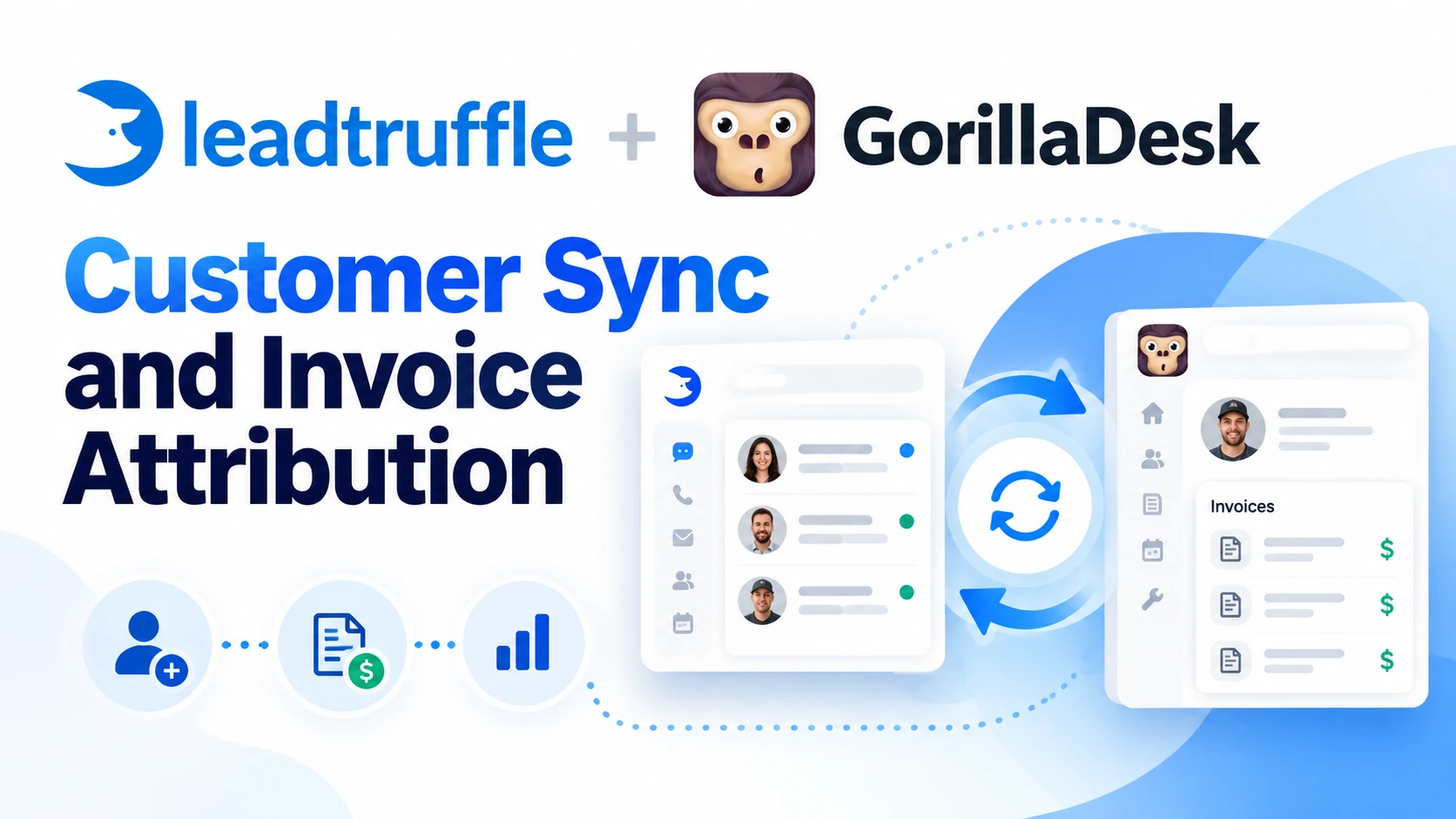 LeadTruffle GorillaDesk integration for customer sync and invoice attribution