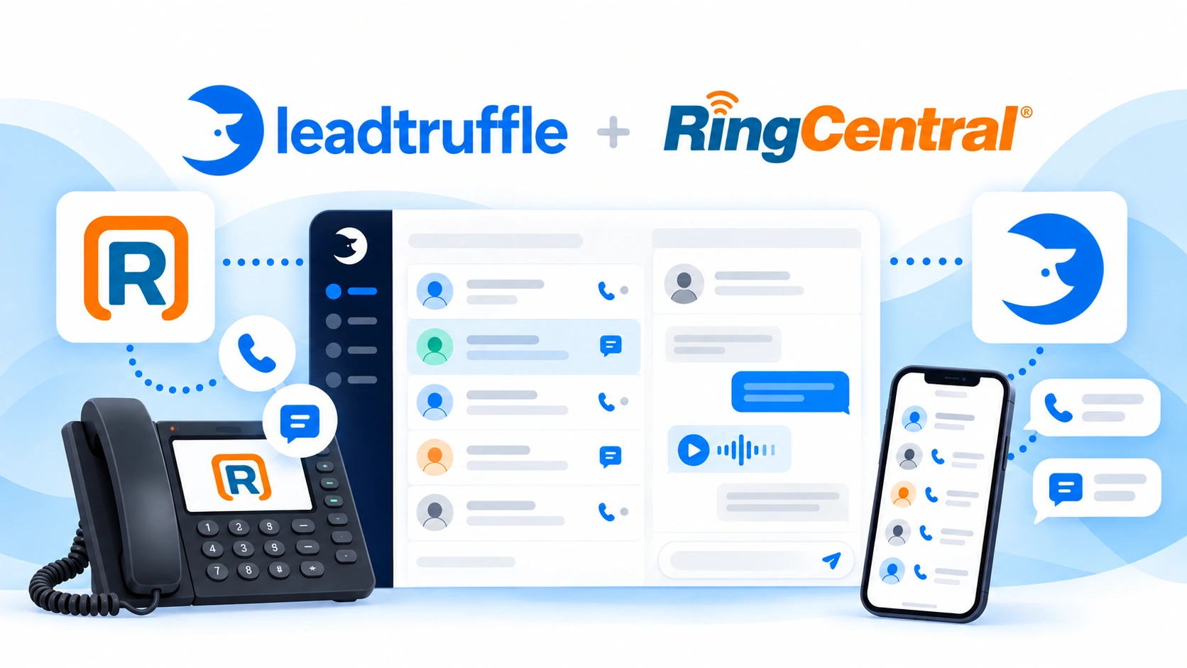 LeadTruffle RingCentral RingEX integration for shared call and message history