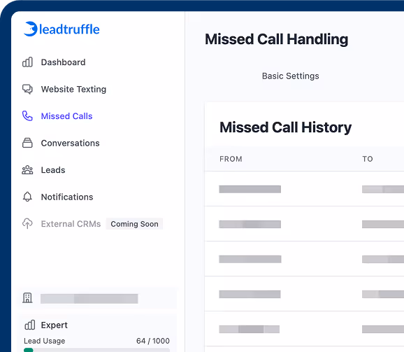 LeadTruffle missed call handling dashboard